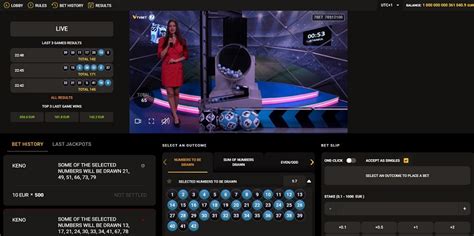 7Bet Yeni Slot Siteleri 2025